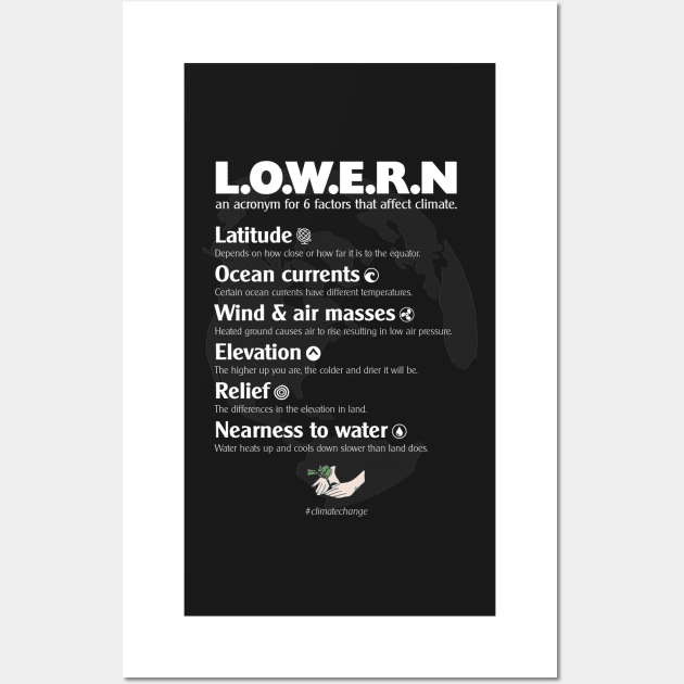 L.O.W.E.R.N the 6 main climate change factors Wall Art by norules